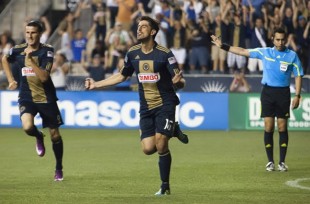 Where the goals come from: Union compared to the league