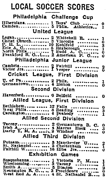 Philly soccer scores 1-19-1913 Phila Inq