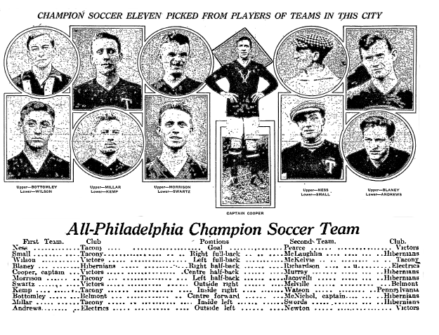 All-Philadelphia team 1913