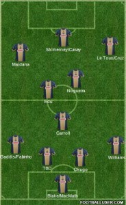 The Union could deploy a 4-3-3 this season.