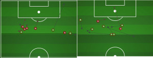 Edu vs MTL (L) and NY (R)