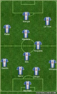 This lineup should start against Chivas USA.