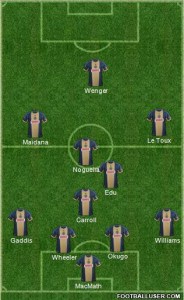 Union predicted lineup vs Seattle