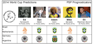 World Cup Predictions: The Final and Third Place Match