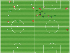 Fabian Castillo's take-ons (L) vs the entire Union squad (R).