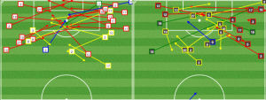 Seattle crosses/key passes/assists on May 3 (L) and Tuesday (R)