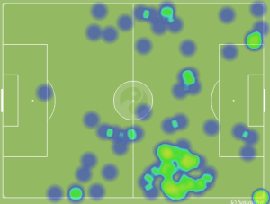 Maidana vs New England in March: Attacking from the right.