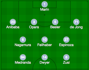 SKC vs Portland - Expect a similar lineup, though Zusi will be out.