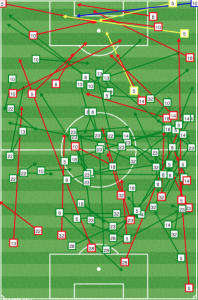 After going ahead vs Columbus, DC continued to pour on pressure.