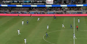 This is how Philly wants transition defense to look in midfield in 2016.