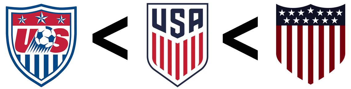 US Soccer crests 2