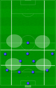 The 4-3-3/4-5-1 shape aims to protect the space in front of the central defenders (which, statistically speaking, is key). It leaves soft spots around the opposition center backs, and quality technicians can stride into midfield to start attacks (remember Matt Hedges for Dallas in the season opener?) It also leaves soft spots in the channels between central defense and fullbacks, which is where you will see David Villa this weekend. 