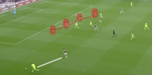 Example of a four-chain, organized back line (Burnley, against Liverpool)