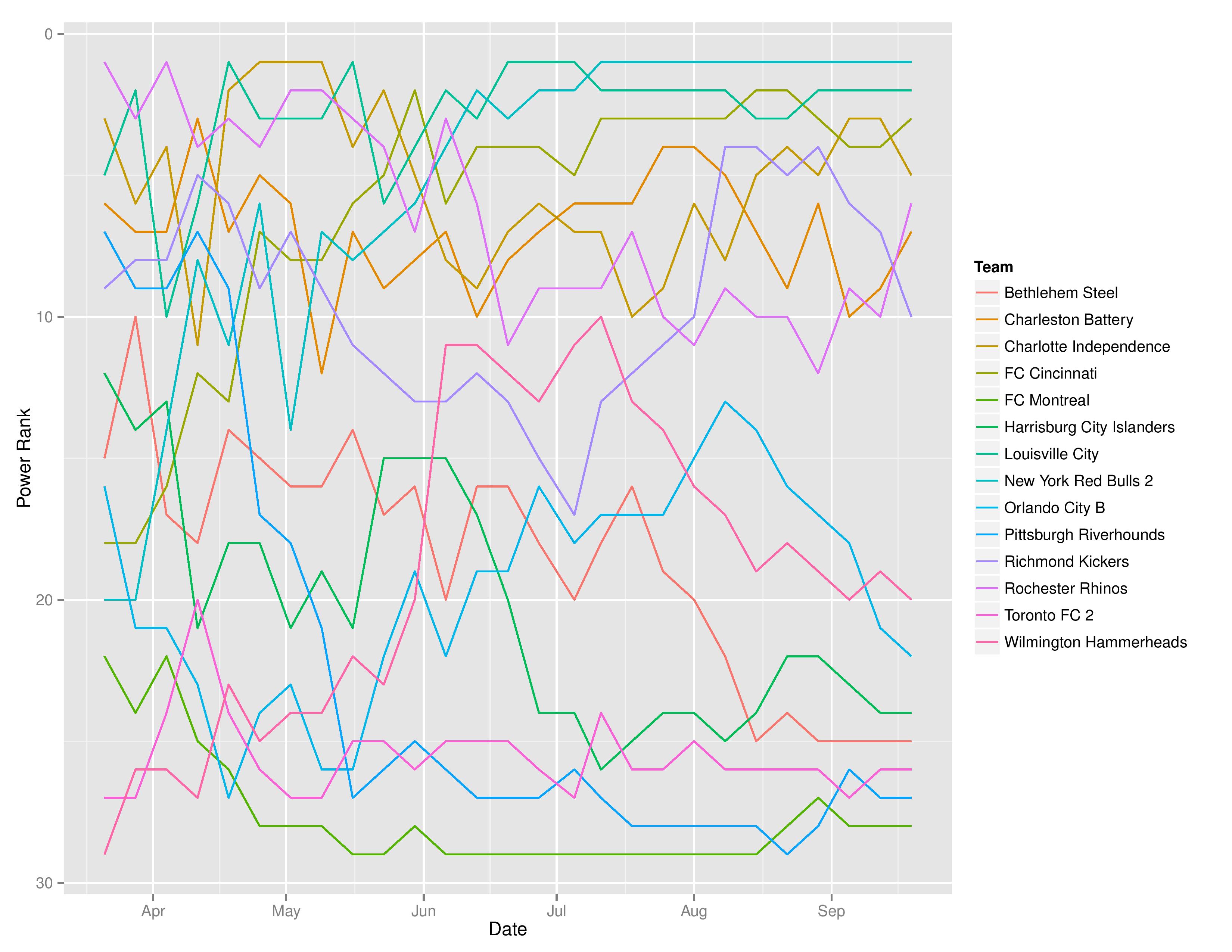 usltimegraphs2016-09-19-page-002