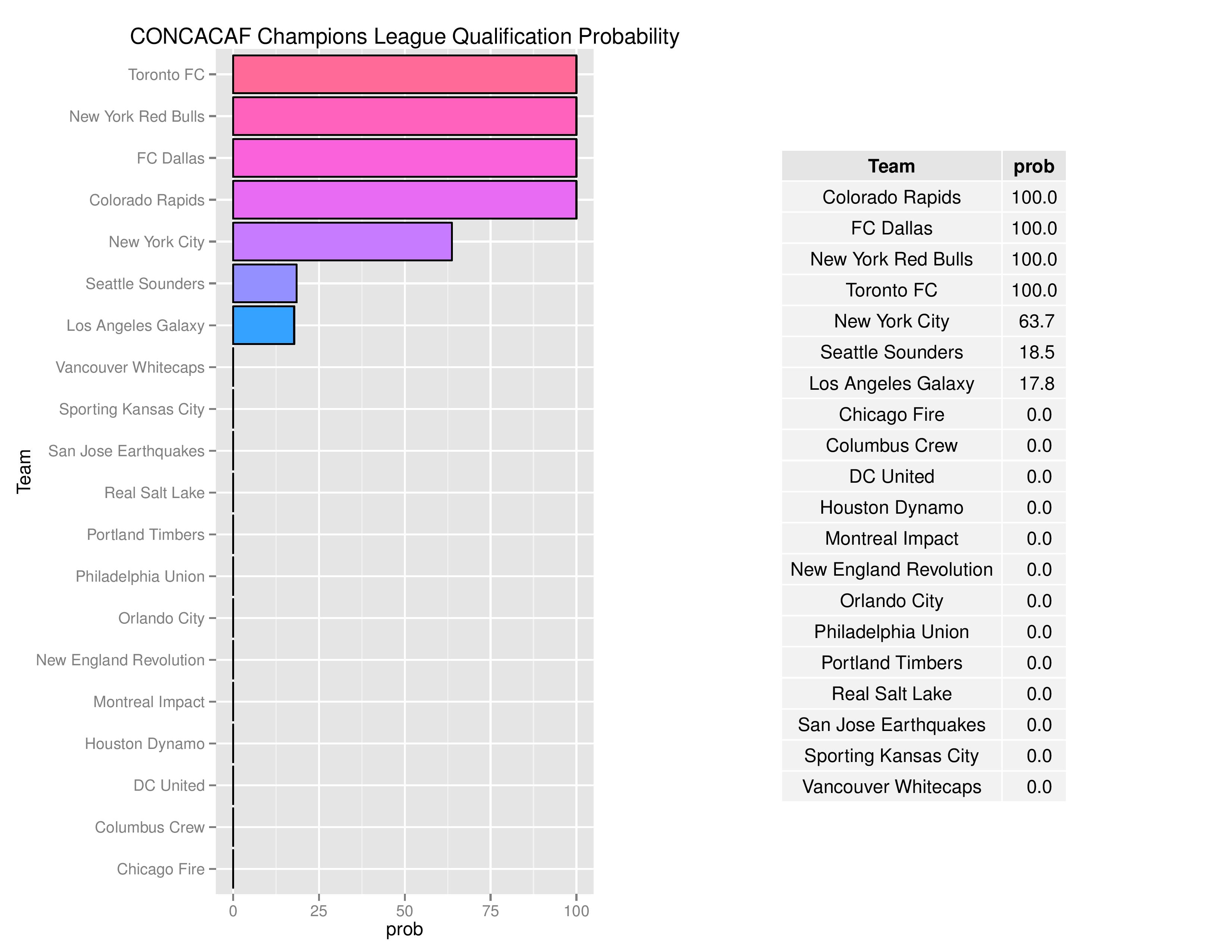 mlsgraphs2016-10-31-page-012