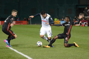 Union vs D.C. United quick reference