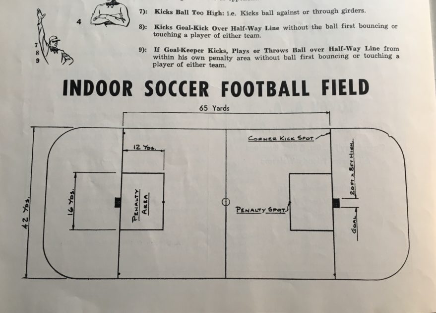 Coming in from the cold The National (Indoor) Soccer League The Philly Soccer Page