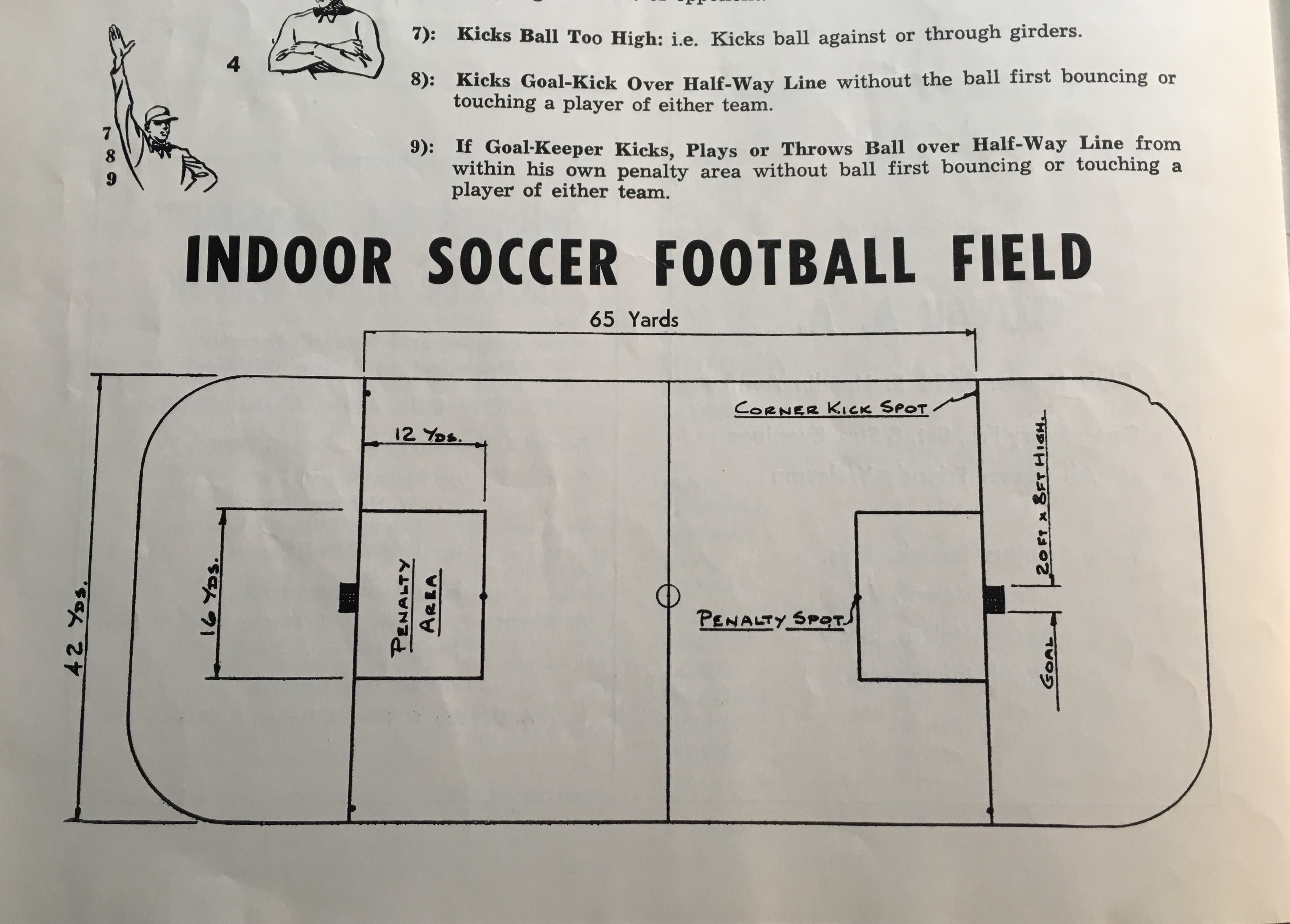 Coming in from the cold The National (Indoor) Soccer League The